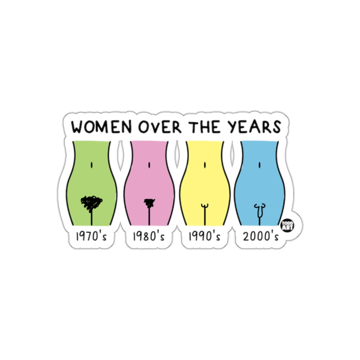 Women Over the Years Vintage Art Sticker