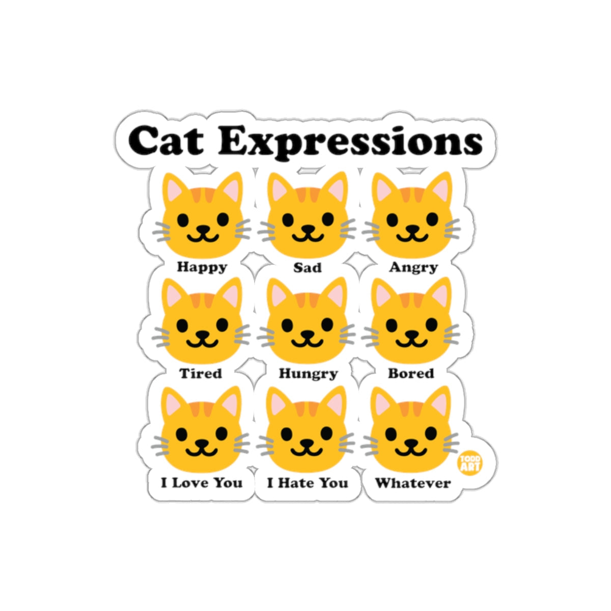 Cute Cat Faces Displaying Different Emotions sticker