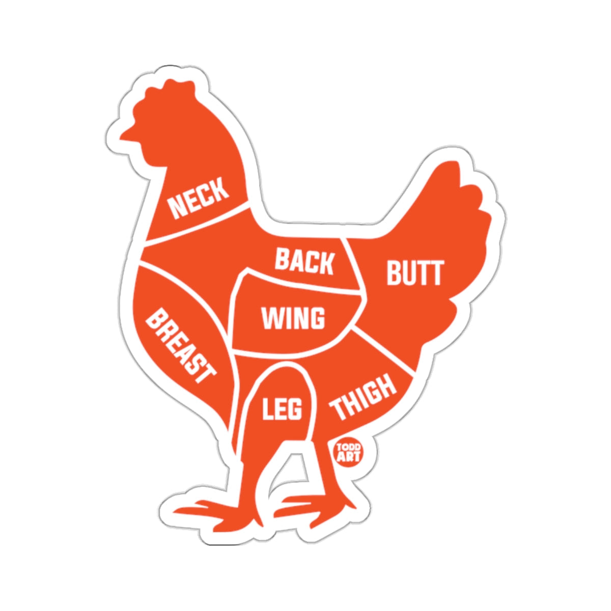 Chicken Cuts Diagram Breast Wing Leg Thigh 