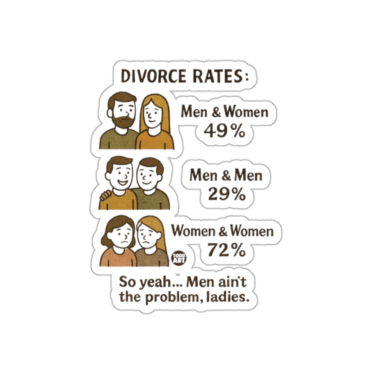 Men Ain't The Problem Divorce Rates Sticker